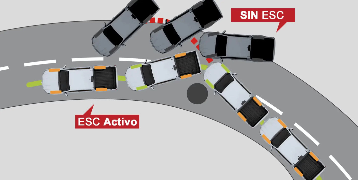 Rich 6 EV. 218 Mile Range